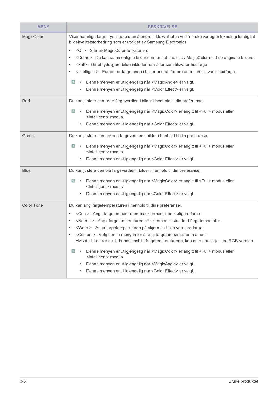 Samsung LS22MYPEBV/EN manual Off Slår av MagicColor-funksjonen 