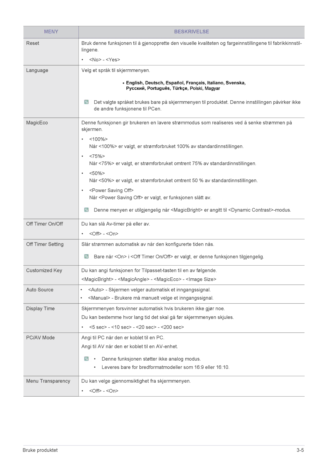 Samsung LS22MYPEBV/EN manual Lingene 