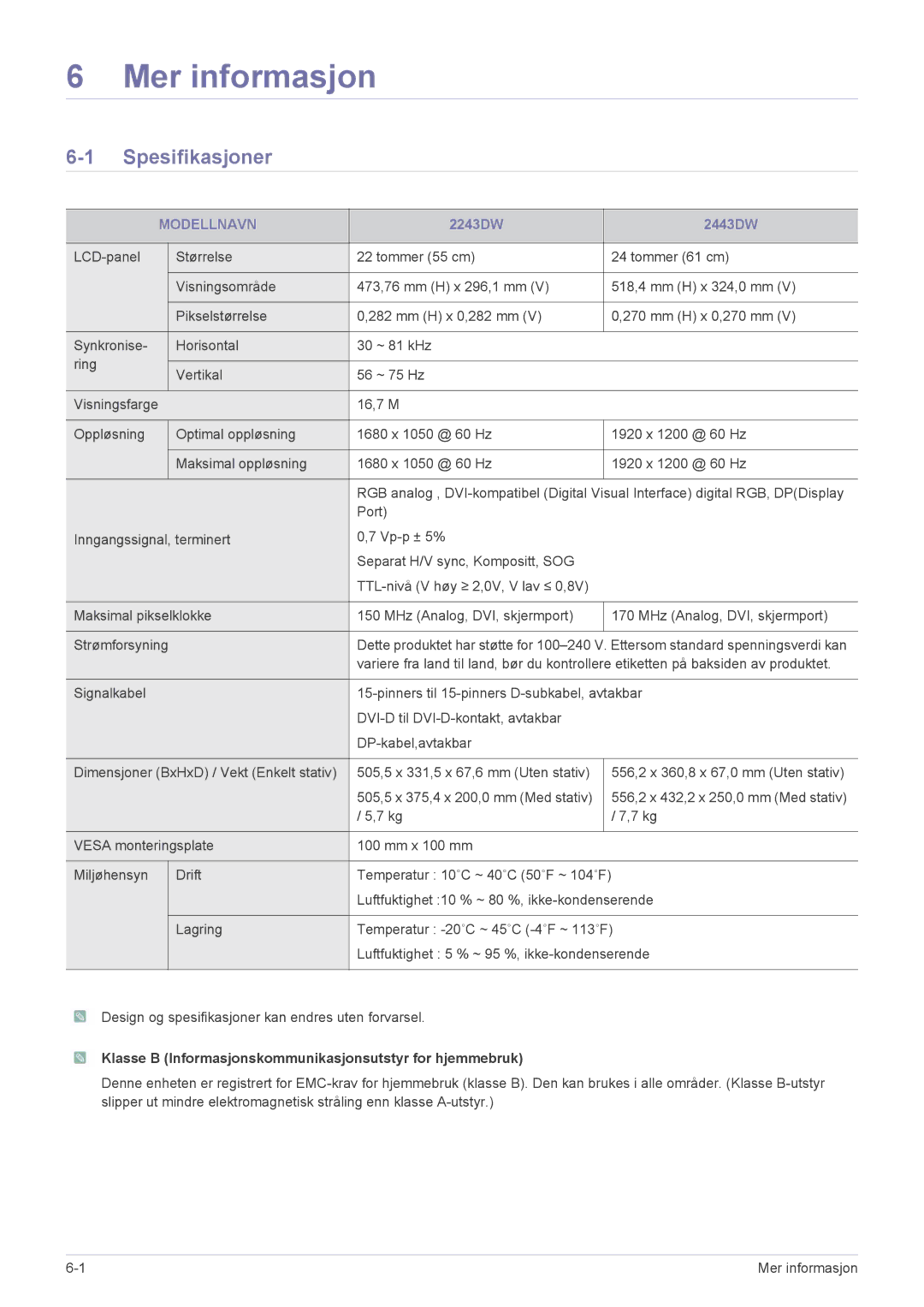 Samsung LS22MYPEBV/EN manual Mer informasjon, Spesifikasjoner, Modellnavn 