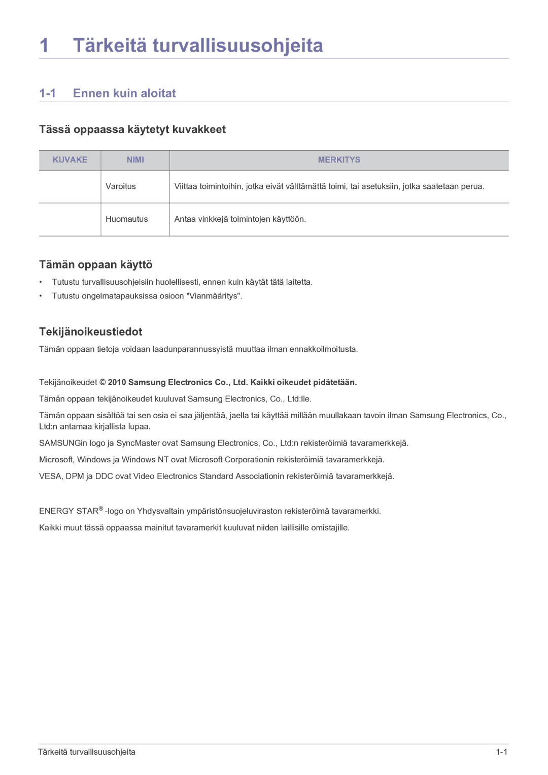 Samsung LS22MYPEBV/EN manual Tärkeitä turvallisuusohjeita, Ennen kuin aloitat, Tässä oppaassa käytetyt kuvakkeet 