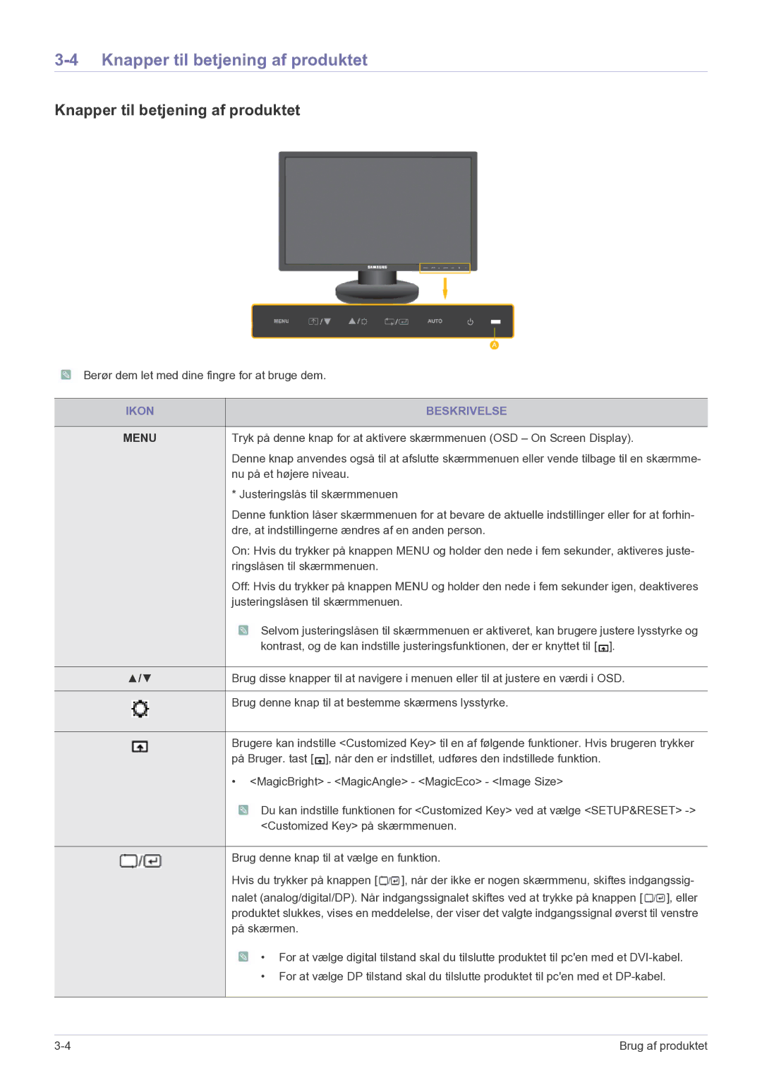 Samsung LS22MYPEBV/EN manual Knapper til betjening af produktet, Ikon Beskrivelse 