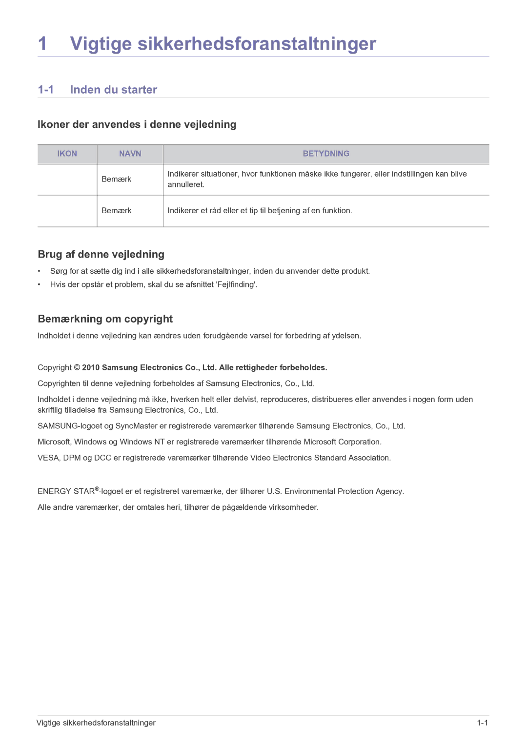 Samsung LS22MYPEBV/EN manual Vigtige sikkerhedsforanstaltninger, Inden du starter, Ikoner der anvendes i denne vejledning 