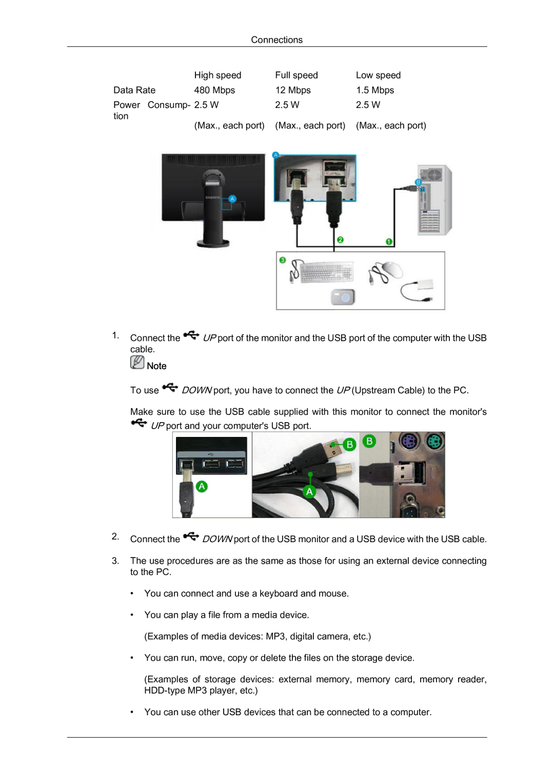 Samsung LS22MYQEBB/EDC manual 