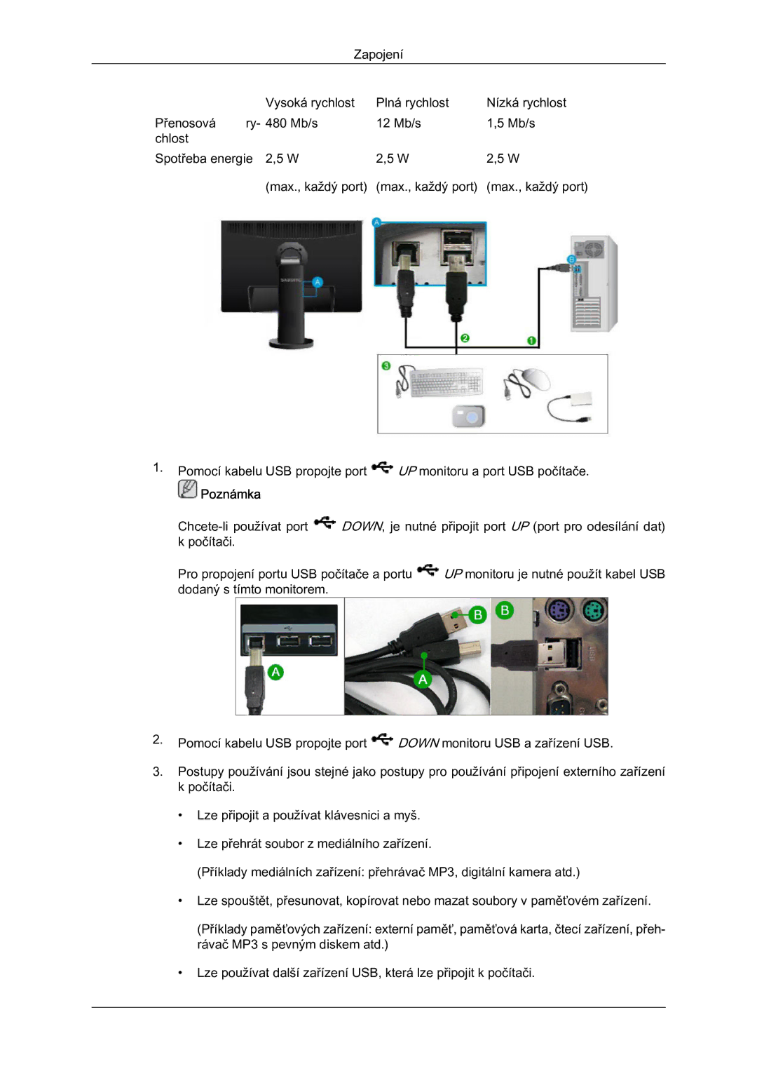 Samsung LS22MYQEBB/EDC manual Poznámka 