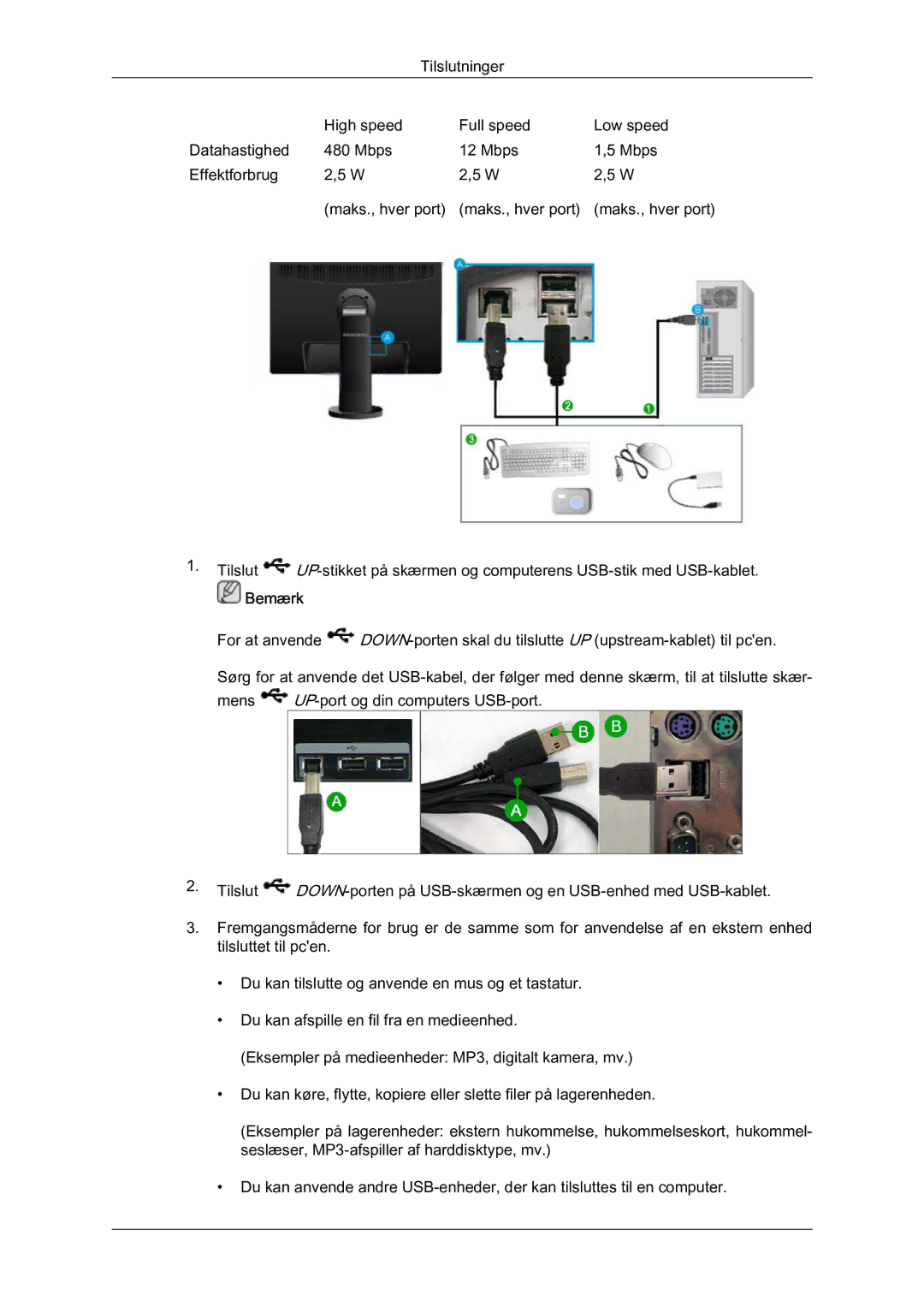 Samsung LS22MYQEBB/EDC manual Bemærk 