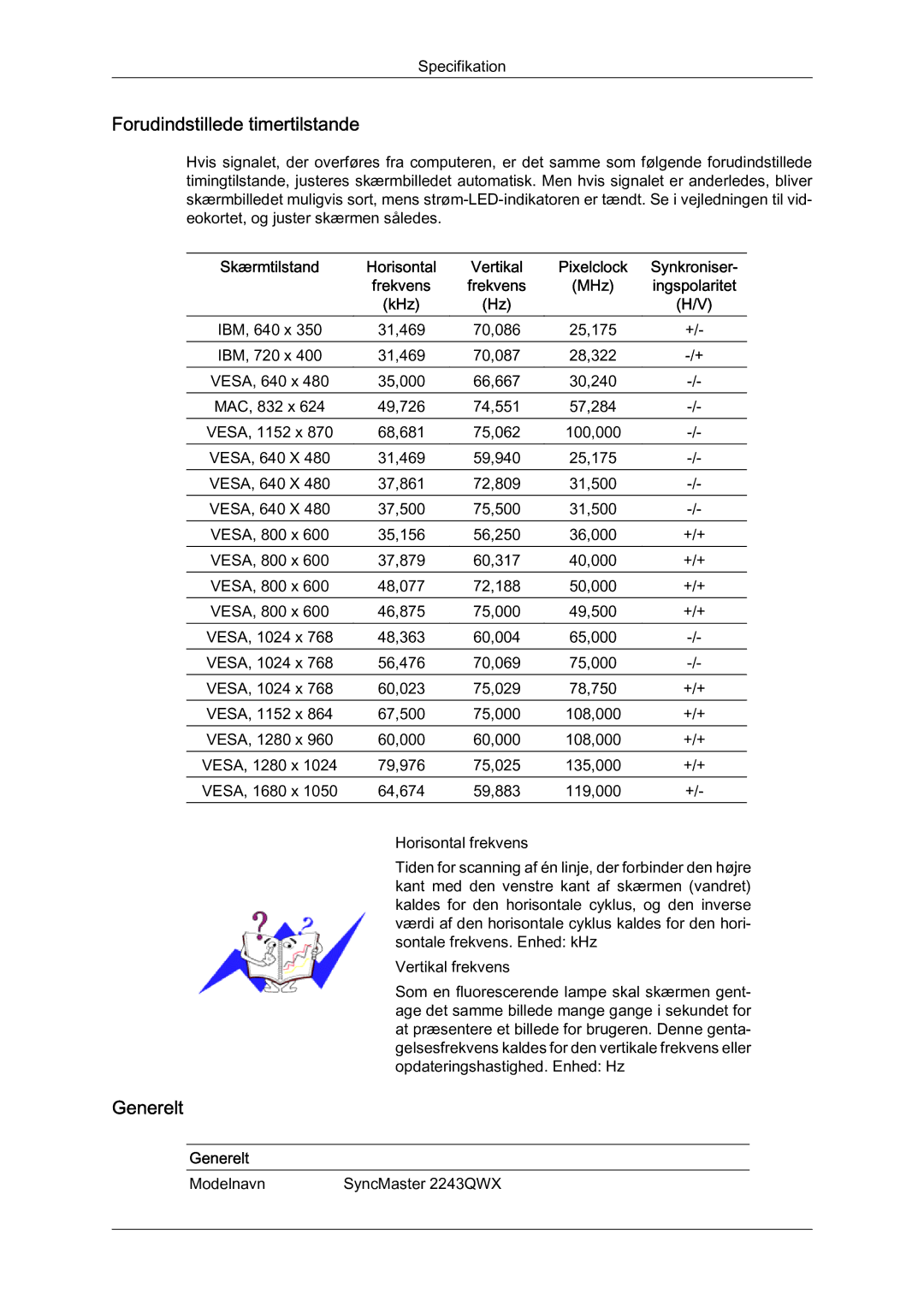 Samsung LS22MYQEBB/EDC manual Forudindstillede timertilstande 