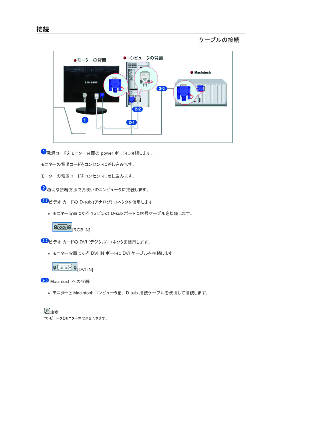 Samsung LS22MYQEBQ/XJ, LS22MYQEBB/XJ manual ケーブルの接続 