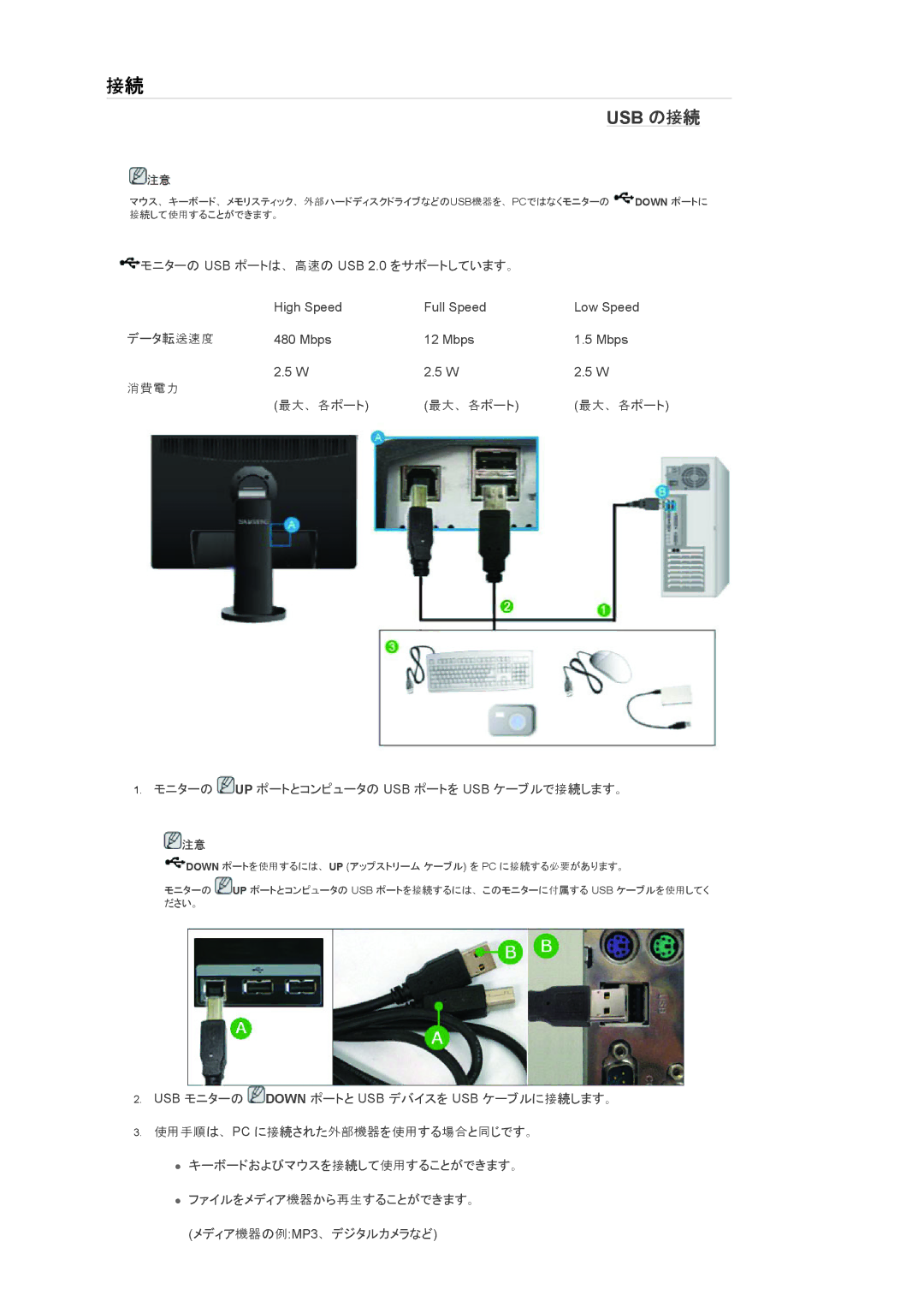 Samsung LS22MYQEBB/XJ, LS22MYQEBQ/XJ manual Usb の接続 