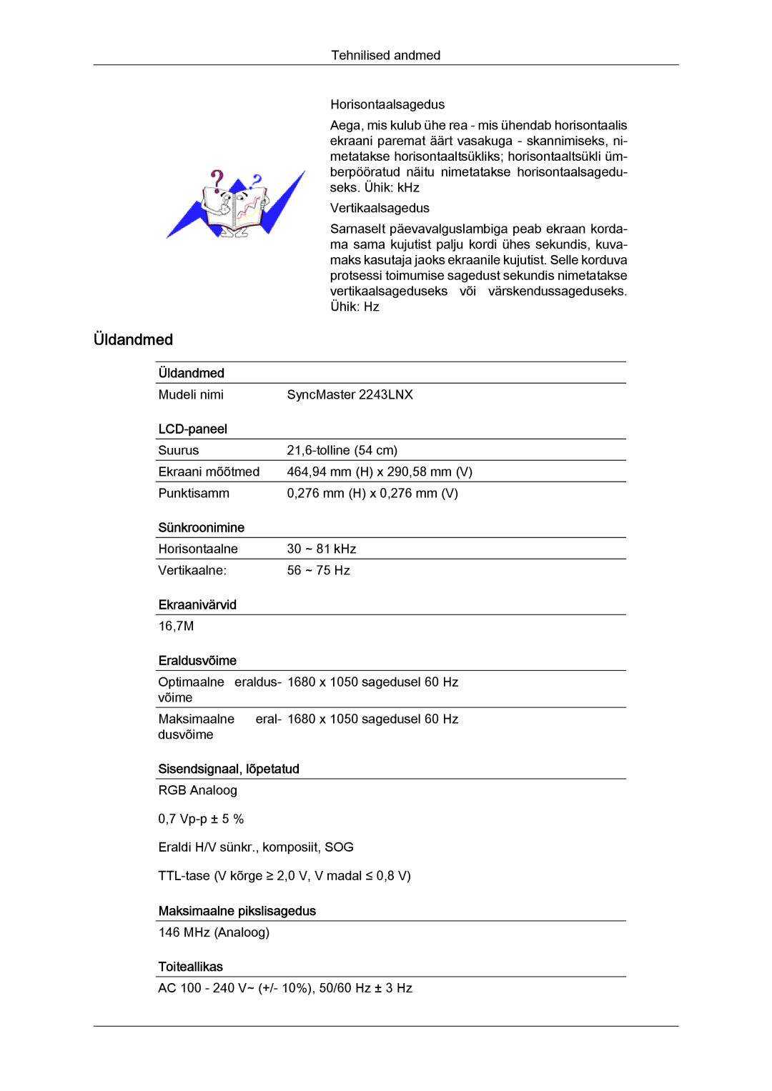 Samsung LS22MYYKBBA/EN, LS22MYYKBB/EDC, LS19MYYKBBA/EN, LS20MYYKBBA/EN, LS19MYYKBB/EDC manual Mudeli nimi SyncMaster 2243LNX 