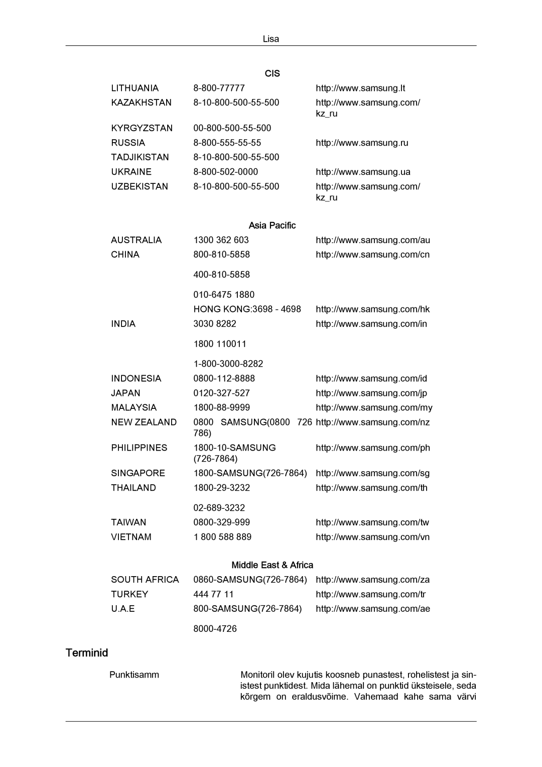 Samsung LS19MYYKBB/EDC, LS22MYYKBB/EDC, LS19MYYKBBA/EN, LS20MYYKBBA/EN, LS22MYYKBBA/EN manual Asia Pacific 