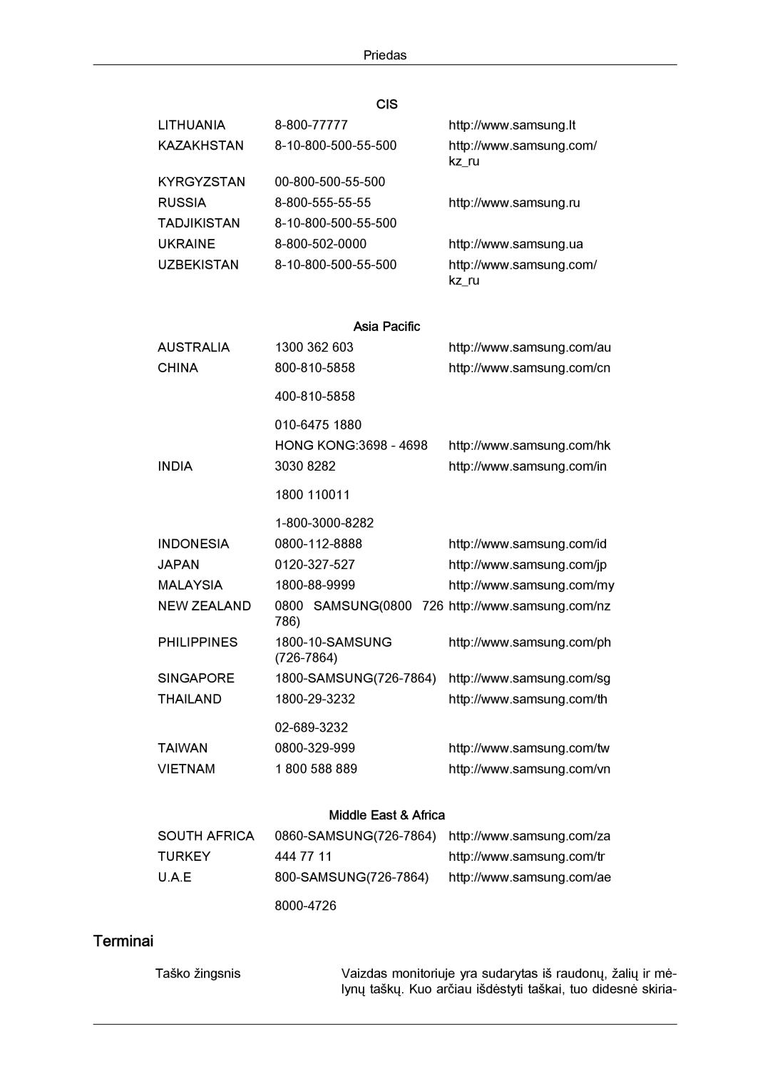 Samsung LS19MYYKBB/EDC, LS22MYYKBB/EDC, LS19MYYKBBA/EN, LS20MYYKBBA/EN, LS22MYYKBBA/EN manual Terminai 