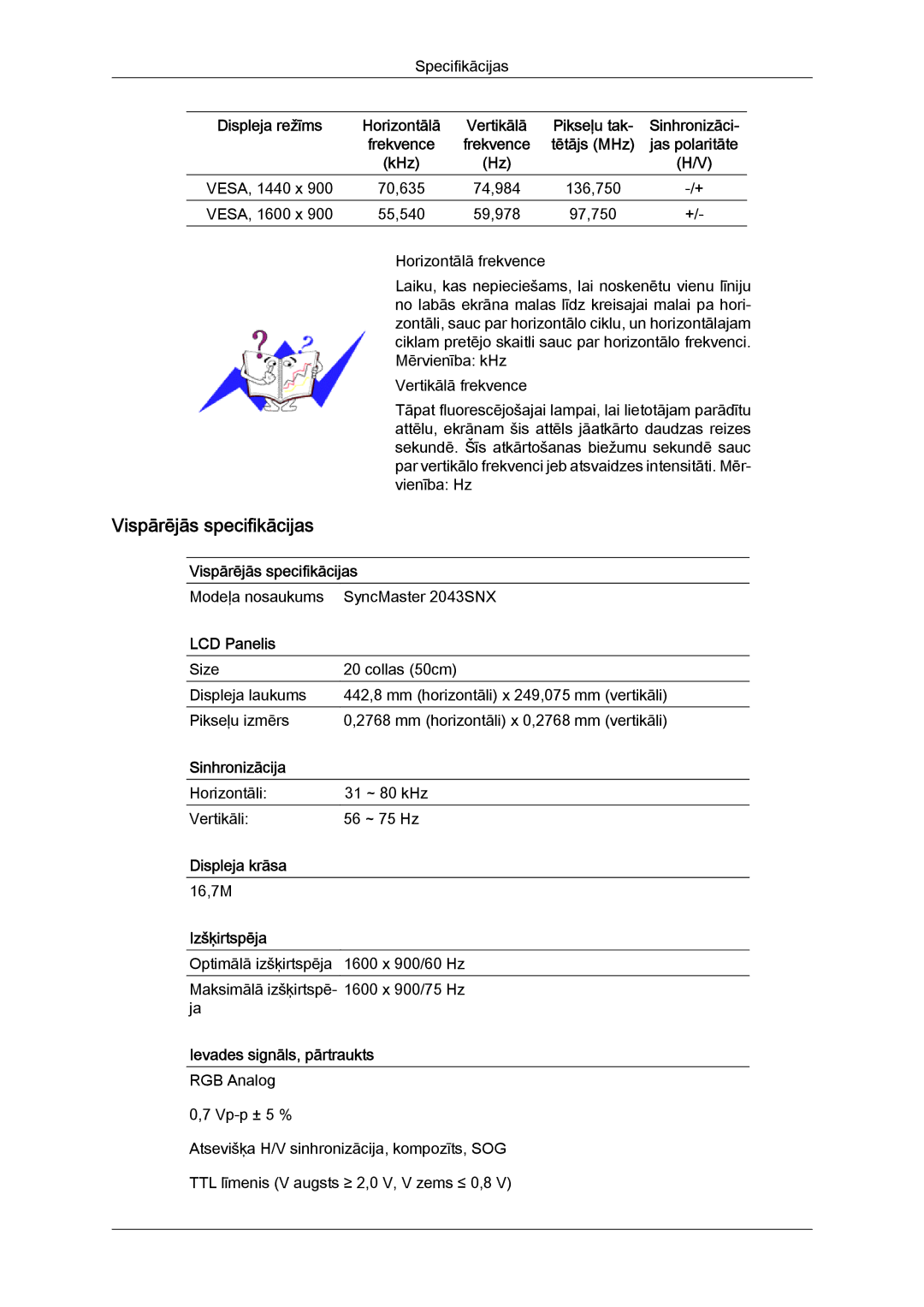 Samsung LS19MYYKBBA/EN, LS22MYYKBB/EDC, LS20MYYKBBA/EN, LS19MYYKBB/EDC, LS22MYYKBBA/EN Modeļa nosaukums SyncMaster 2043SNX 