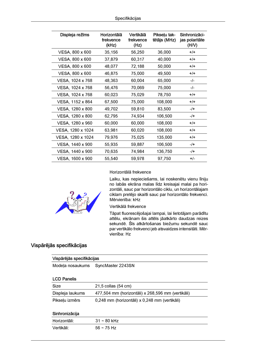 Samsung LS22MYYKBBA/EN, LS22MYYKBB/EDC, LS19MYYKBBA/EN, LS20MYYKBBA/EN, LS19MYYKBB/EDC manual VESA, 800 x 35,156 56,250 36,000 