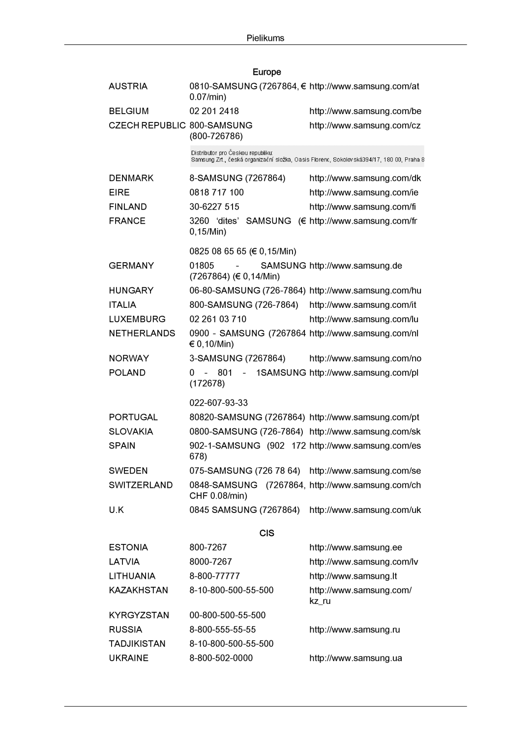 Samsung LS22MYYKBB/EDC, LS19MYYKBBA/EN, LS20MYYKBBA/EN, LS19MYYKBB/EDC, LS22MYYKBBA/EN manual Europe, Cis 