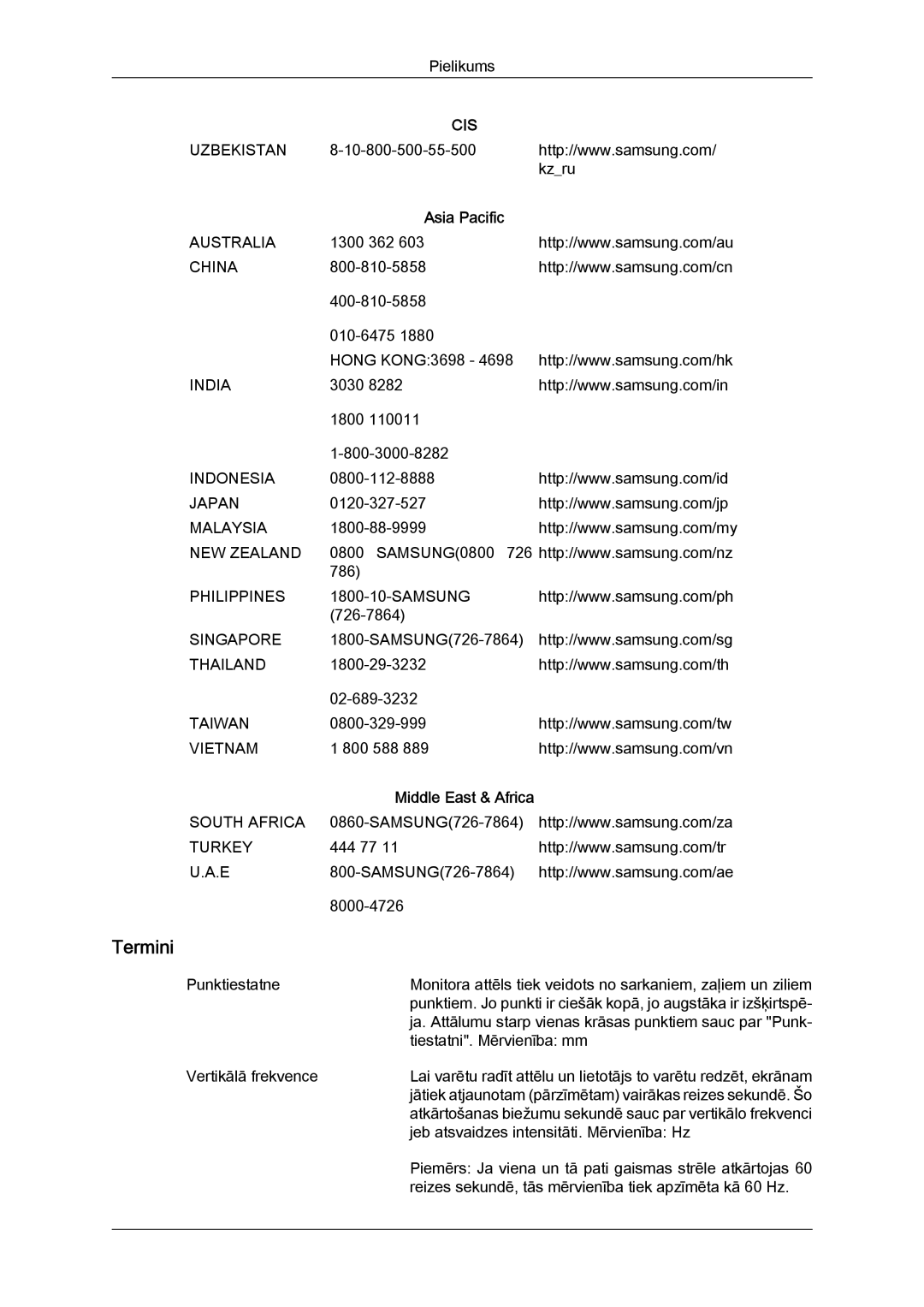 Samsung LS19MYYKBBA/EN, LS22MYYKBB/EDC, LS20MYYKBBA/EN, LS19MYYKBB/EDC, LS22MYYKBBA/EN manual Termini, Middle East & Africa 