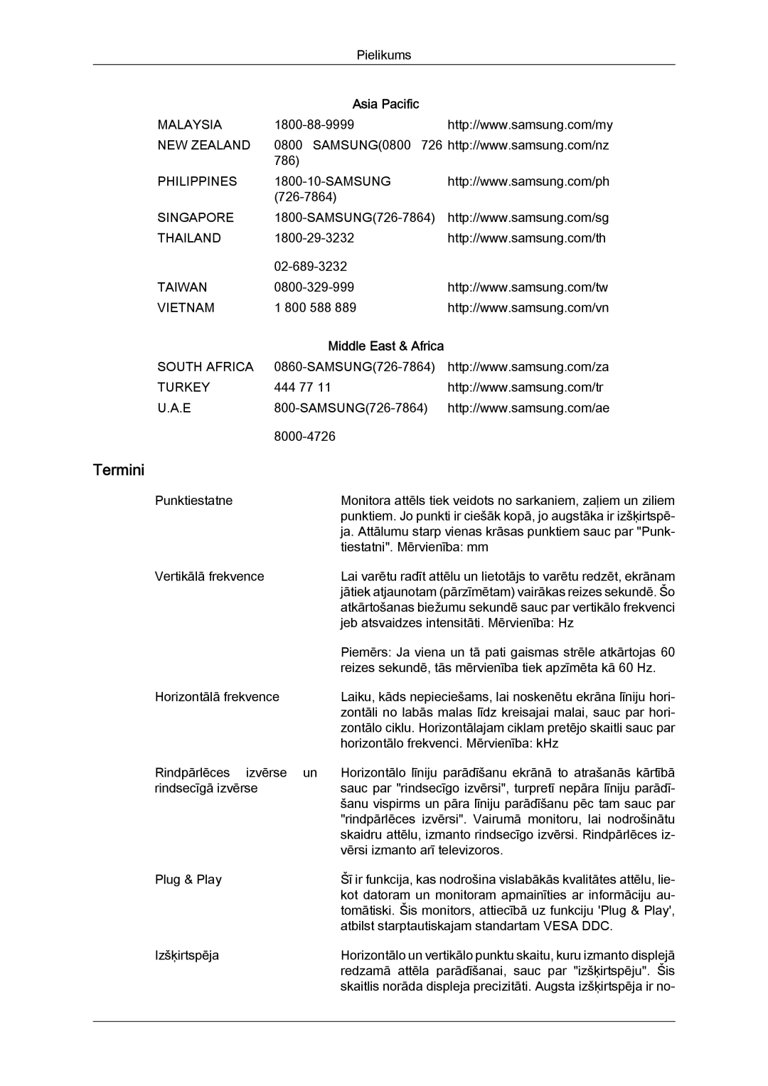 Samsung LS22MYYKBBA/EN, LS22MYYKBB/EDC, LS19MYYKBBA/EN, LS20MYYKBBA/EN, LS19MYYKBB/EDC manual Singapore Thailand 