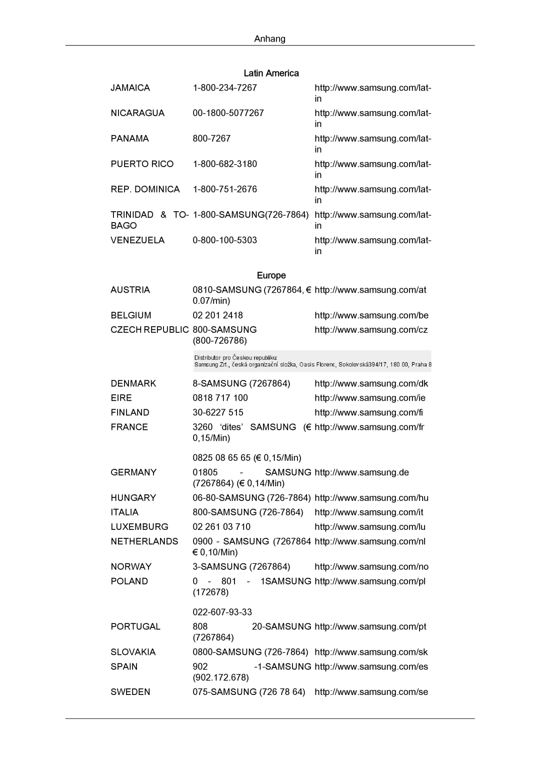 Samsung LS22MYYKBBA/EN, LS22MYYKBB/EDC, LS22MYLKF/EDC, LS19MYYKBBA/EN manual Puerto Rico REP. Dominica Bago Venezuela 