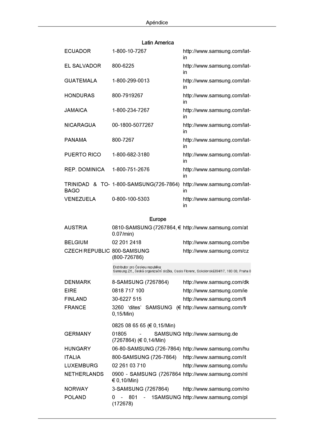 Samsung LS22MYLKF/EDC, LS22MYYKBB/EDC, LS19MYYKBBA/EN, LS19MYYKBB/EDC manual Puerto Rico REP. Dominica Bago Venezuela 