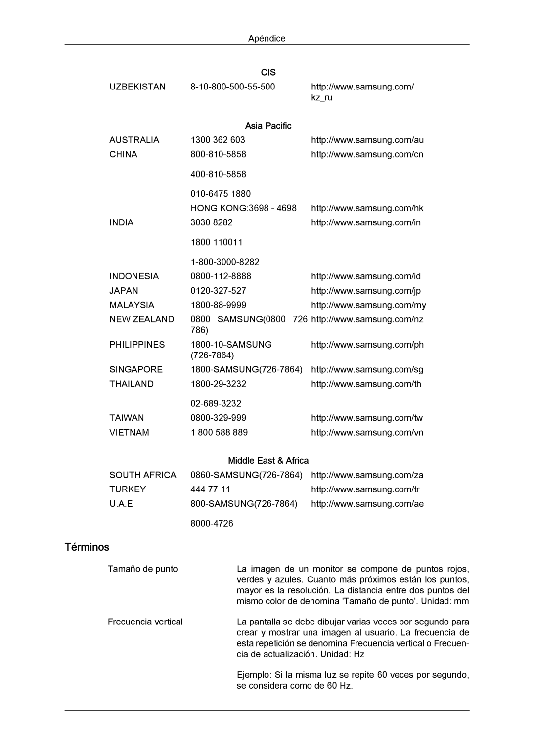 Samsung LS22MYLKF/EDC, LS22MYYKBB/EDC, LS19MYYKBBA/EN, LS19MYYKBB/EDC, LS22MYYKBBA/EN, LS22MYLKFZ/EDC manual Términos 