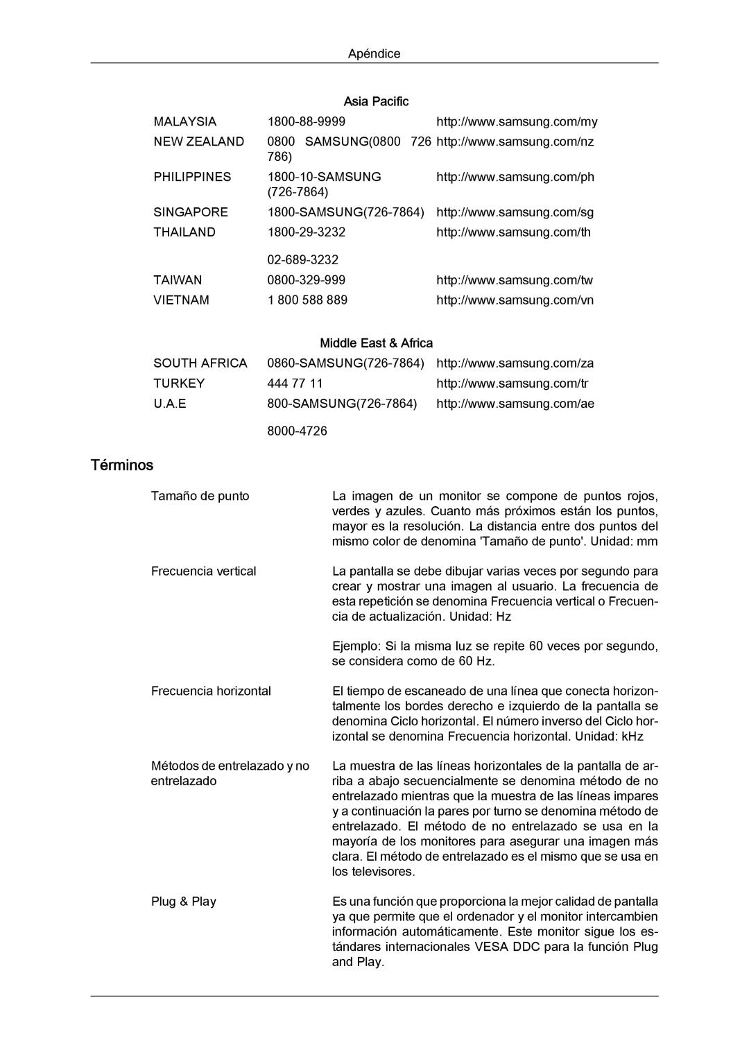 Samsung LS22MYYKBB/EDC, LS22MYLKF/EDC, LS19MYYKBBA/EN, LS19MYYKBB/EDC, LS22MYYKBBA/EN, LS22MYLKFZ/EDC manual Singapore Thailand 