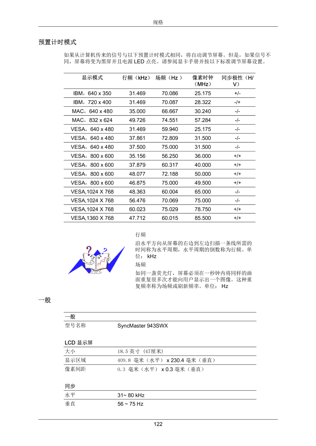 Samsung LS22MYZEBC/EDC, LS22MYZEBCA/EN manual 预置计时模式, （MHz ） 