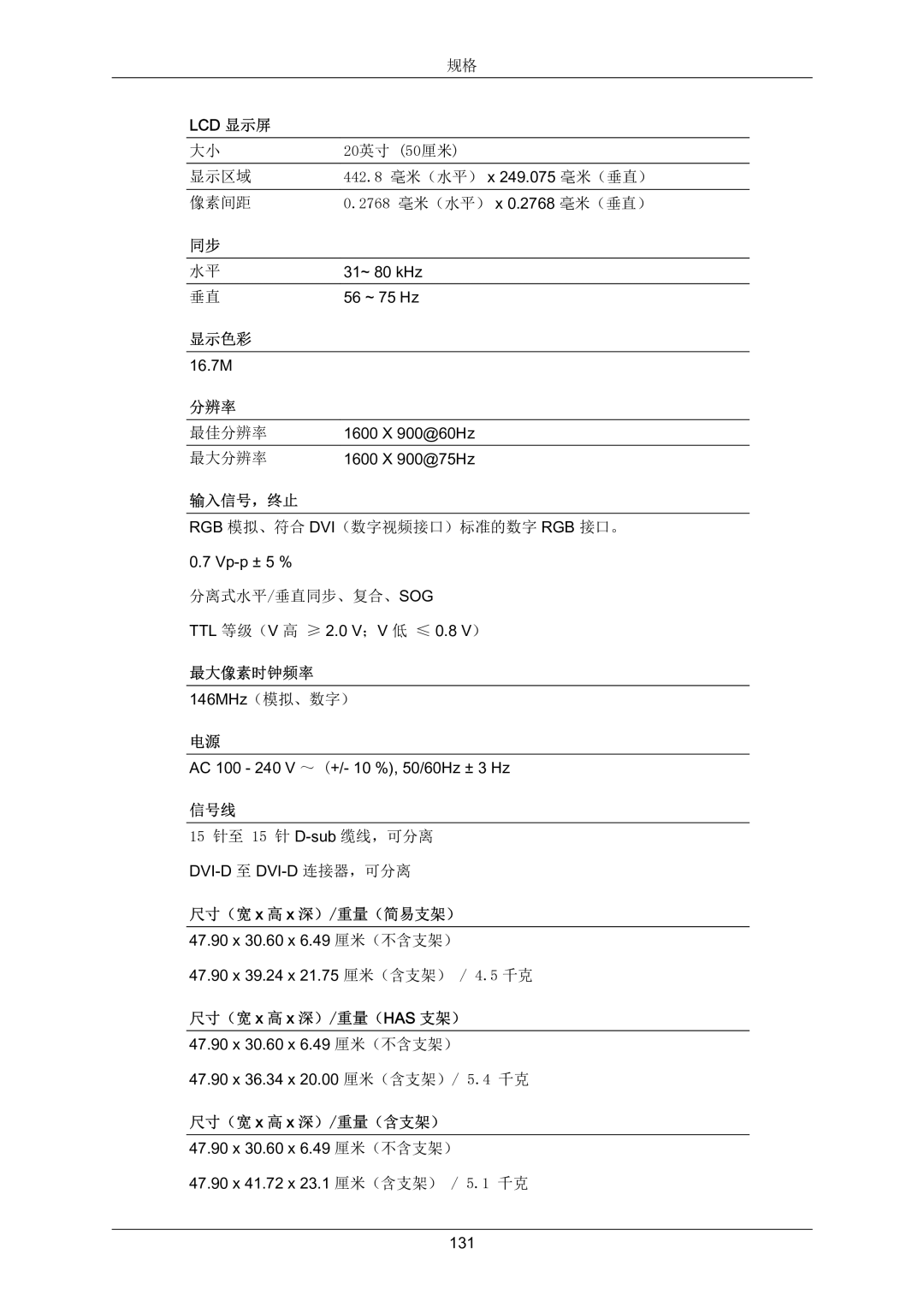 Samsung LS22MYZEBCA/EN, LS22MYZEBC/EDC manual 显示色彩 