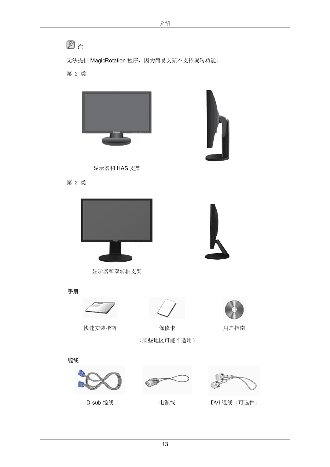 Samsung LS22MYZEBCA/EN, LS22MYZEBC/EDC manual 电源线 Dvi 缆线（可选件） 