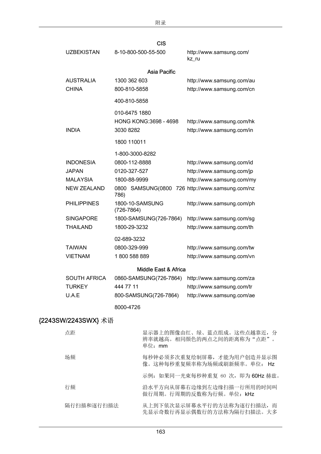 Samsung LS22MYZEBCA/EN, LS22MYZEBC/EDC manual 2243SW/2243SWX 术语 