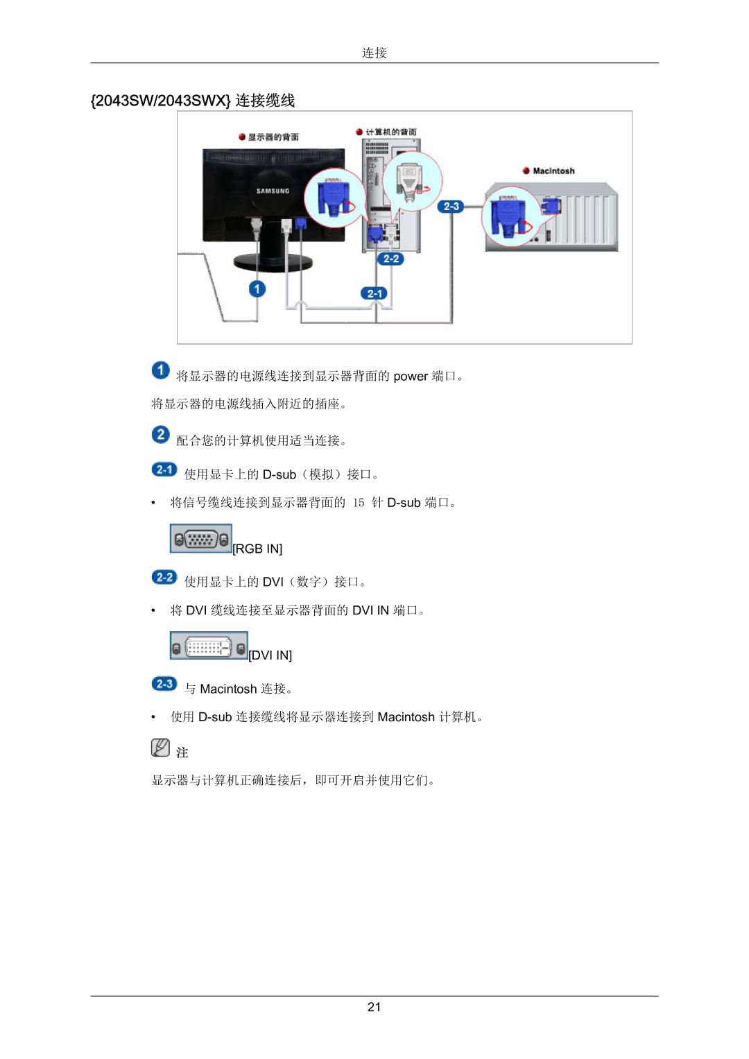 Samsung LS22MYZEBCA/EN, LS22MYZEBC/EDC manual 2043SW/2043SWX 连接缆线 