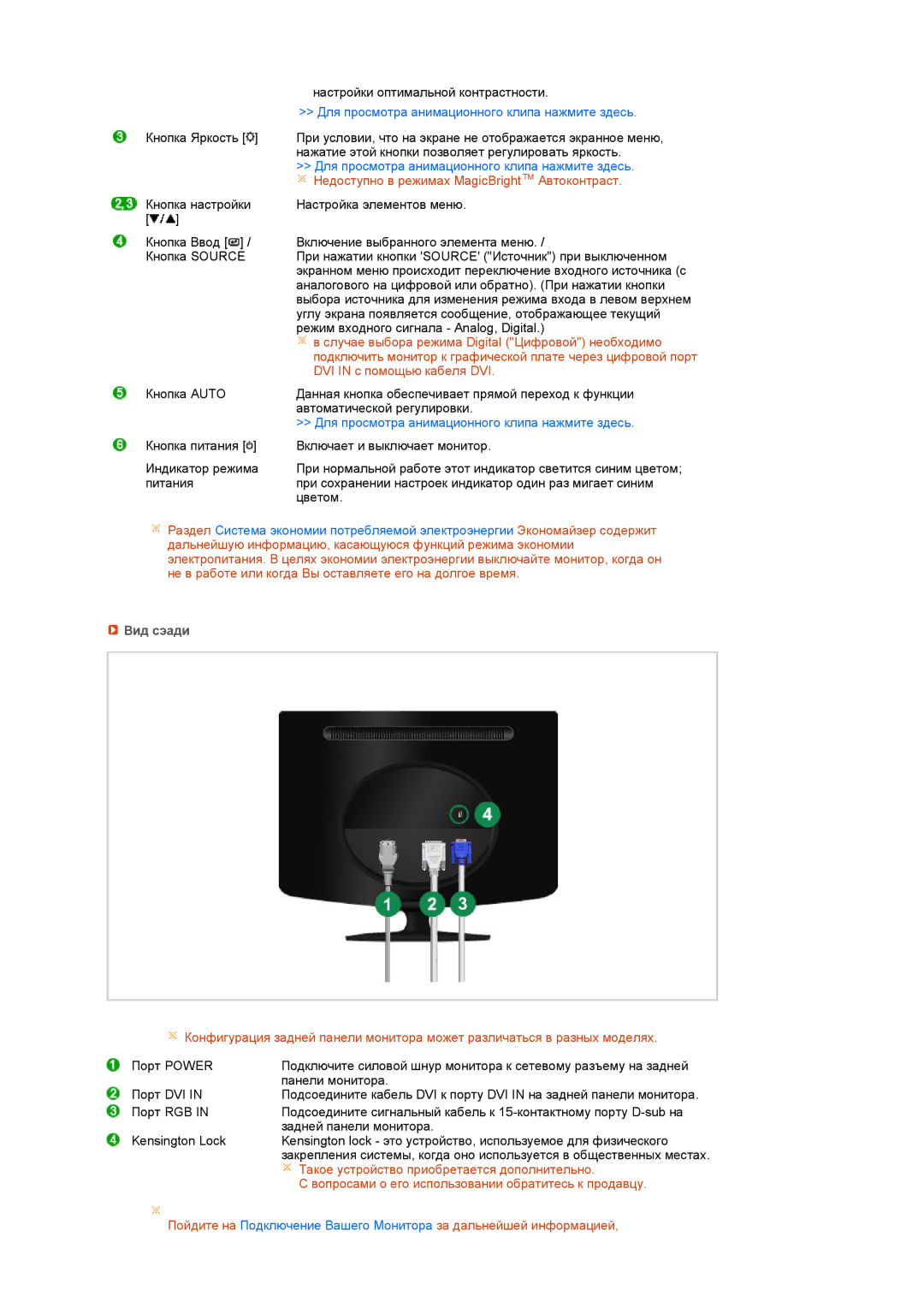 Samsung LS20PEBSFV/EDC, LS22PEBSFV/EDC, LS20PEJSFV/EDC manual Для просмотра анимационного клипа нажмите здесь, Вид сэади 