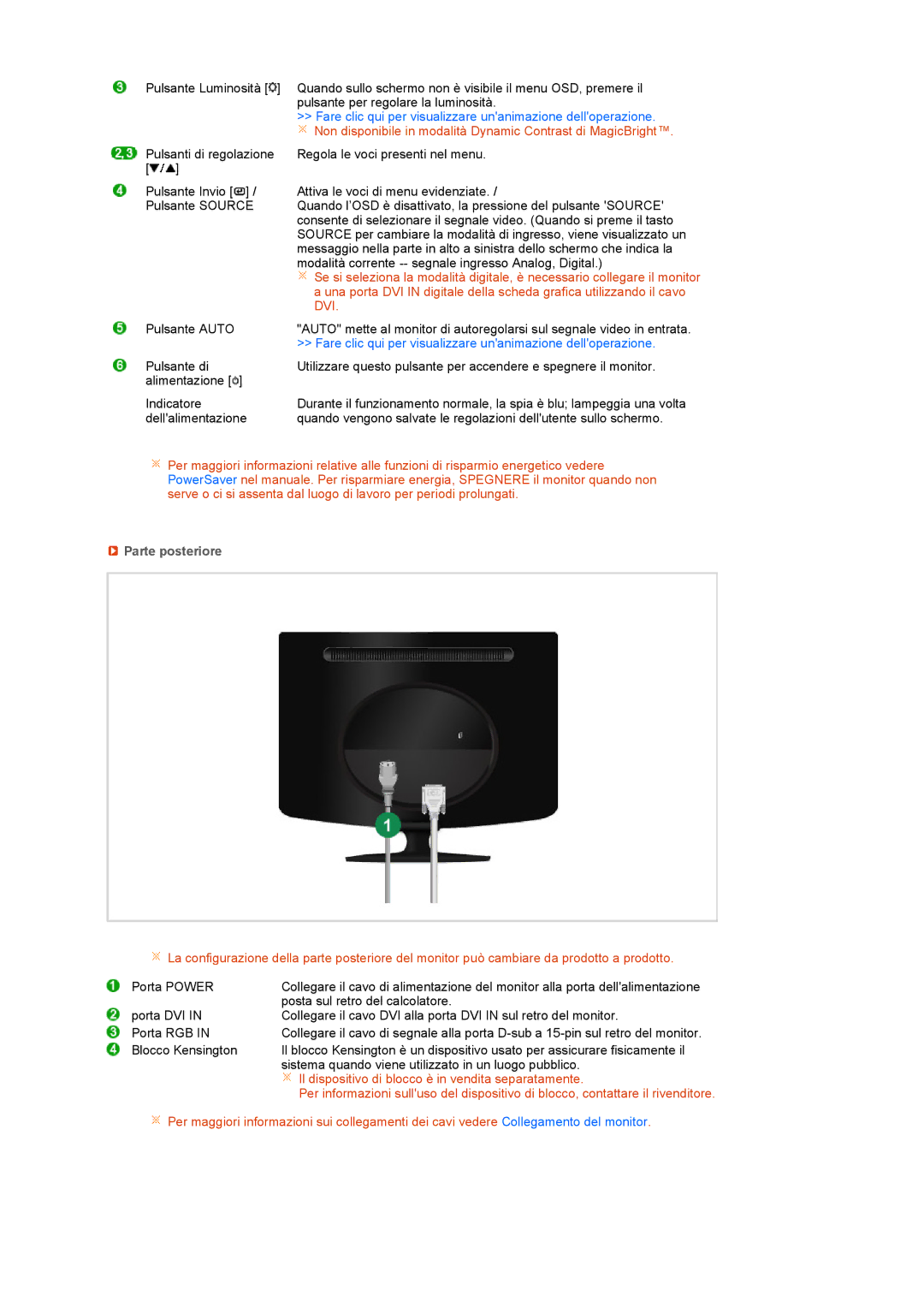 Samsung LS20PEBSFV/EDC, LS22PEBSFV/EDC manual Non disponibile in modalità Dynamic Contrast di MagicBright, Parte posteriore 