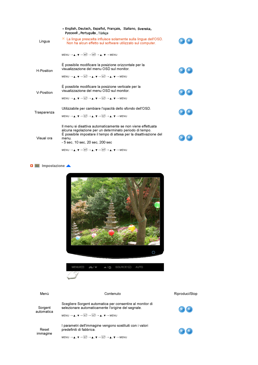 Samsung LS22PEBSFV/CLT, LS22PEBSFV/EDC, LS20PEBSFV/EDC, LS20PEBSFV/CLT manual Impostazione 