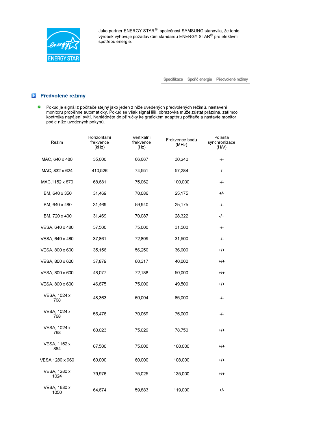 Samsung LS20PEBSFV/EDC, LS22PEBSFV/EDC manual Předvolené režimy 