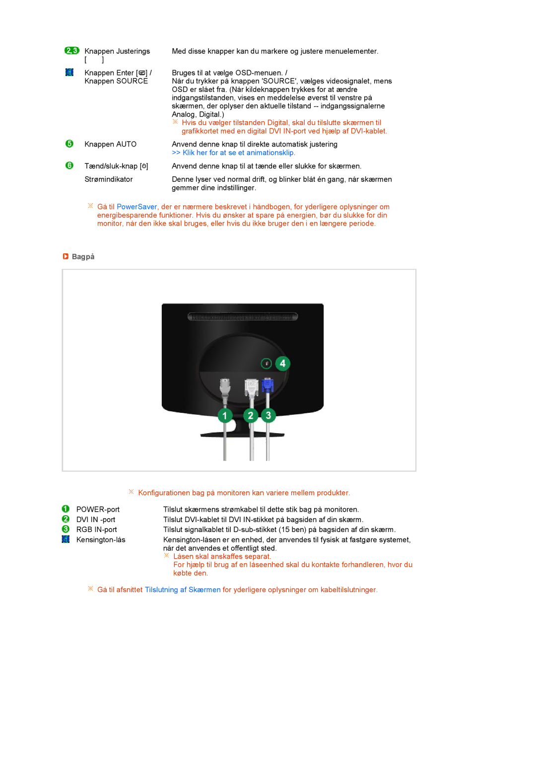 Samsung LS20PEBSFV/EDC, LS22PEBSFV/EDC manual Bagpå 