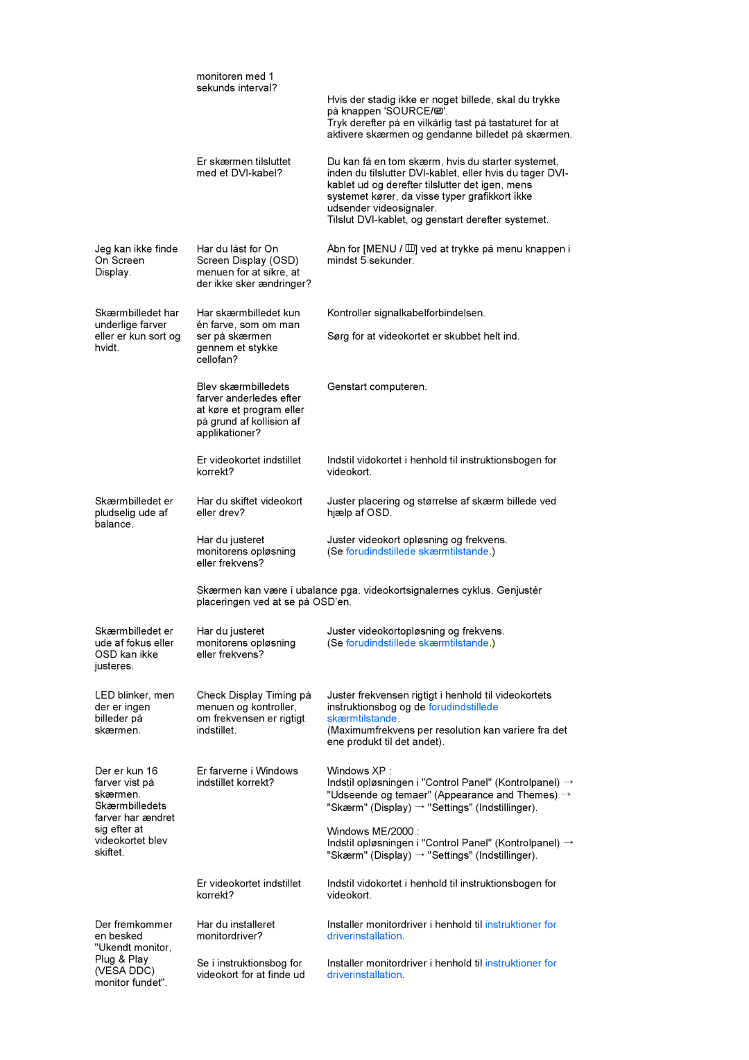 Samsung LS20PEBSFV/EDC, LS22PEBSFV/EDC manual Vesa DDC 