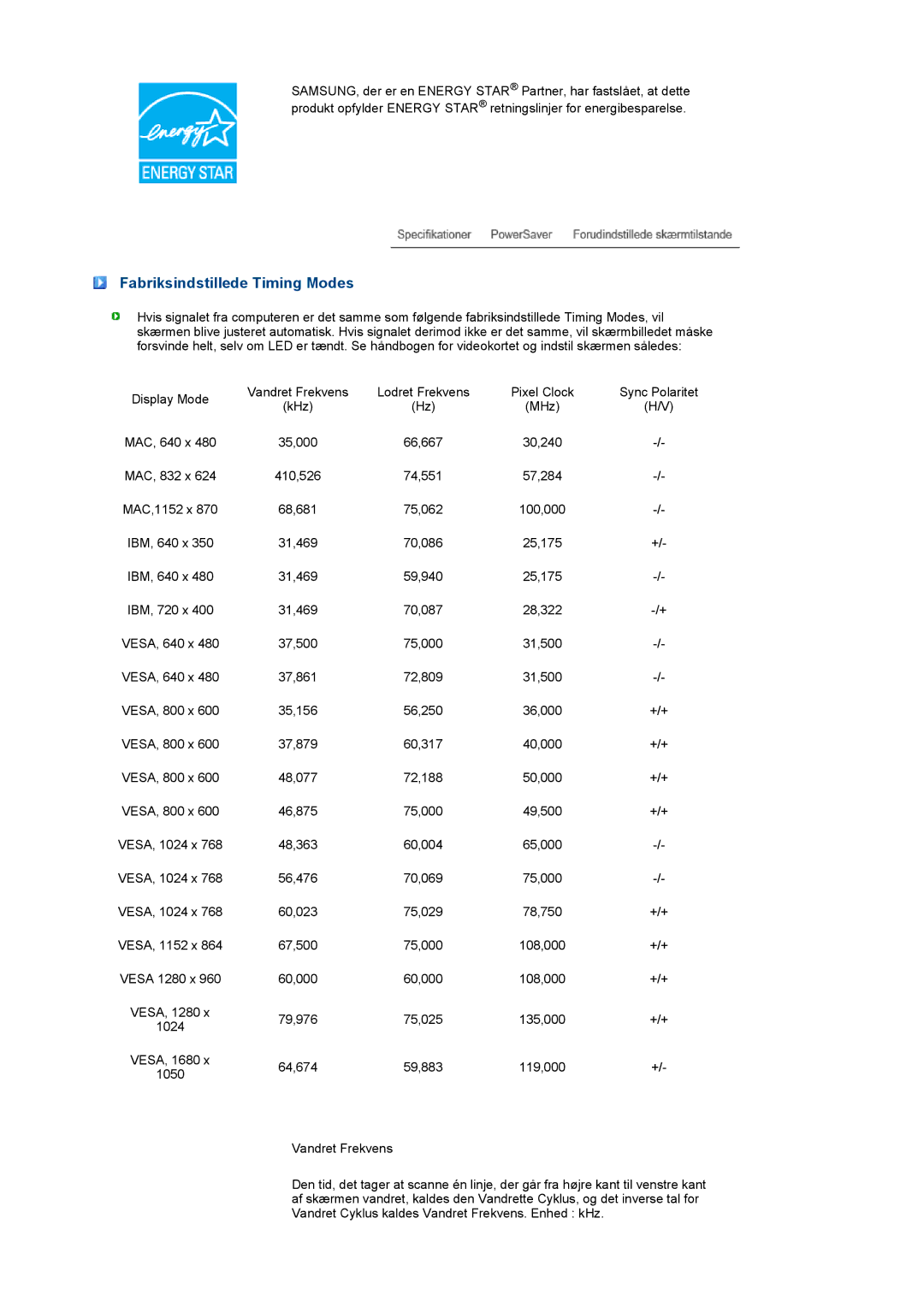 Samsung LS20PEBSFV/EDC, LS22PEBSFV/EDC manual Fabriksindstillede Timing Modes 