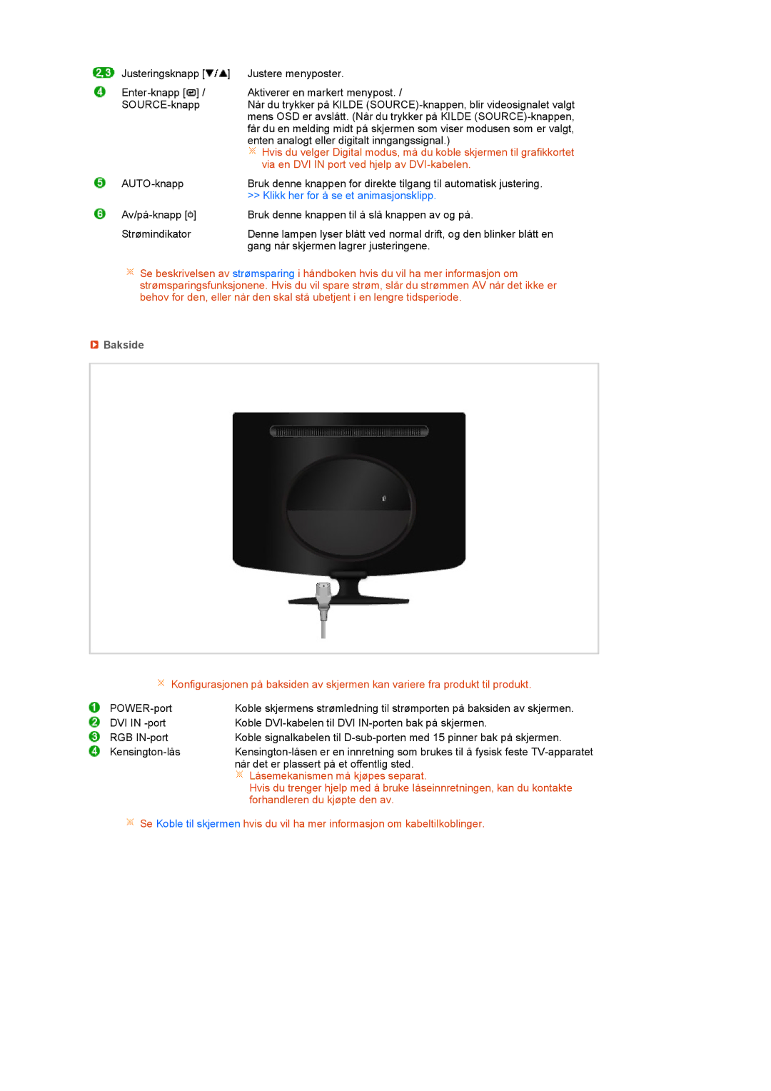 Samsung LS20PEBSFV/EDC, LS22PEBSFV/EDC manual Via en DVI in port ved hjelp av DVI-kabelen, Bakside 