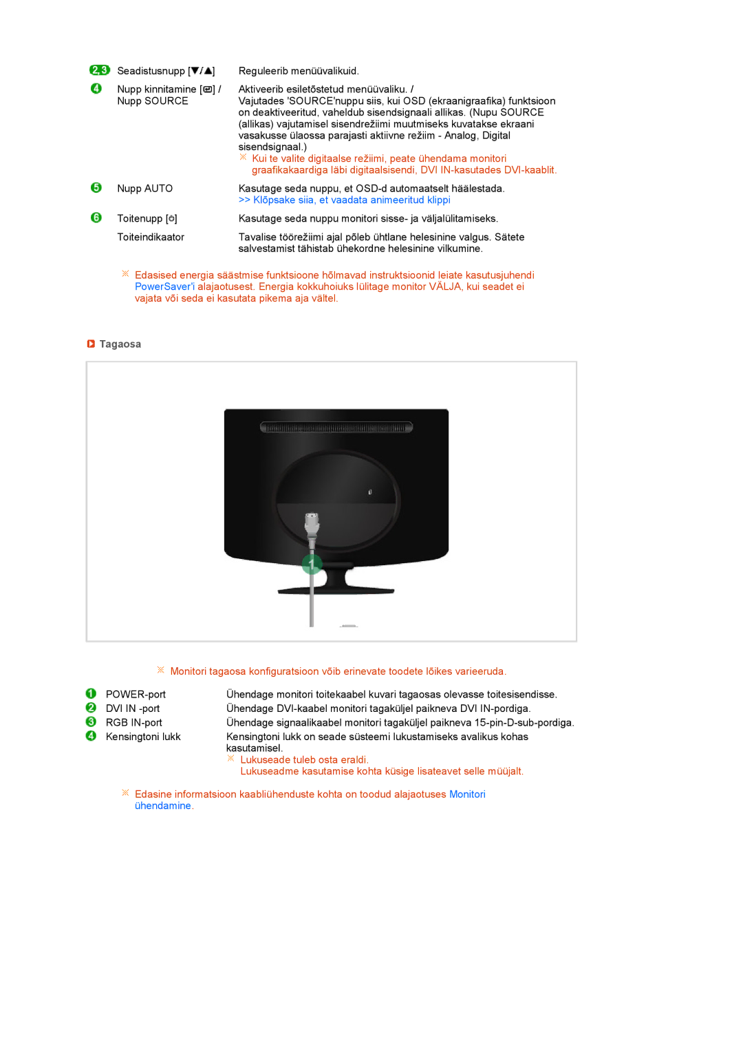 Samsung LS20PEBSFV/EDC, LS22PEBSFV/EDC manual Tagaosa 