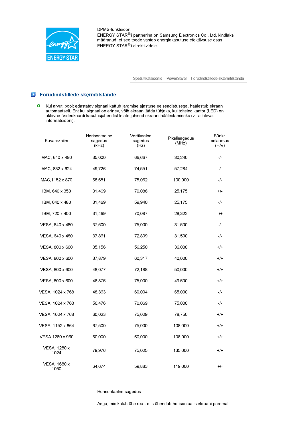 Samsung LS20PEBSFV/EDC, LS22PEBSFV/EDC manual Forudindstillede skęrmtilstande 