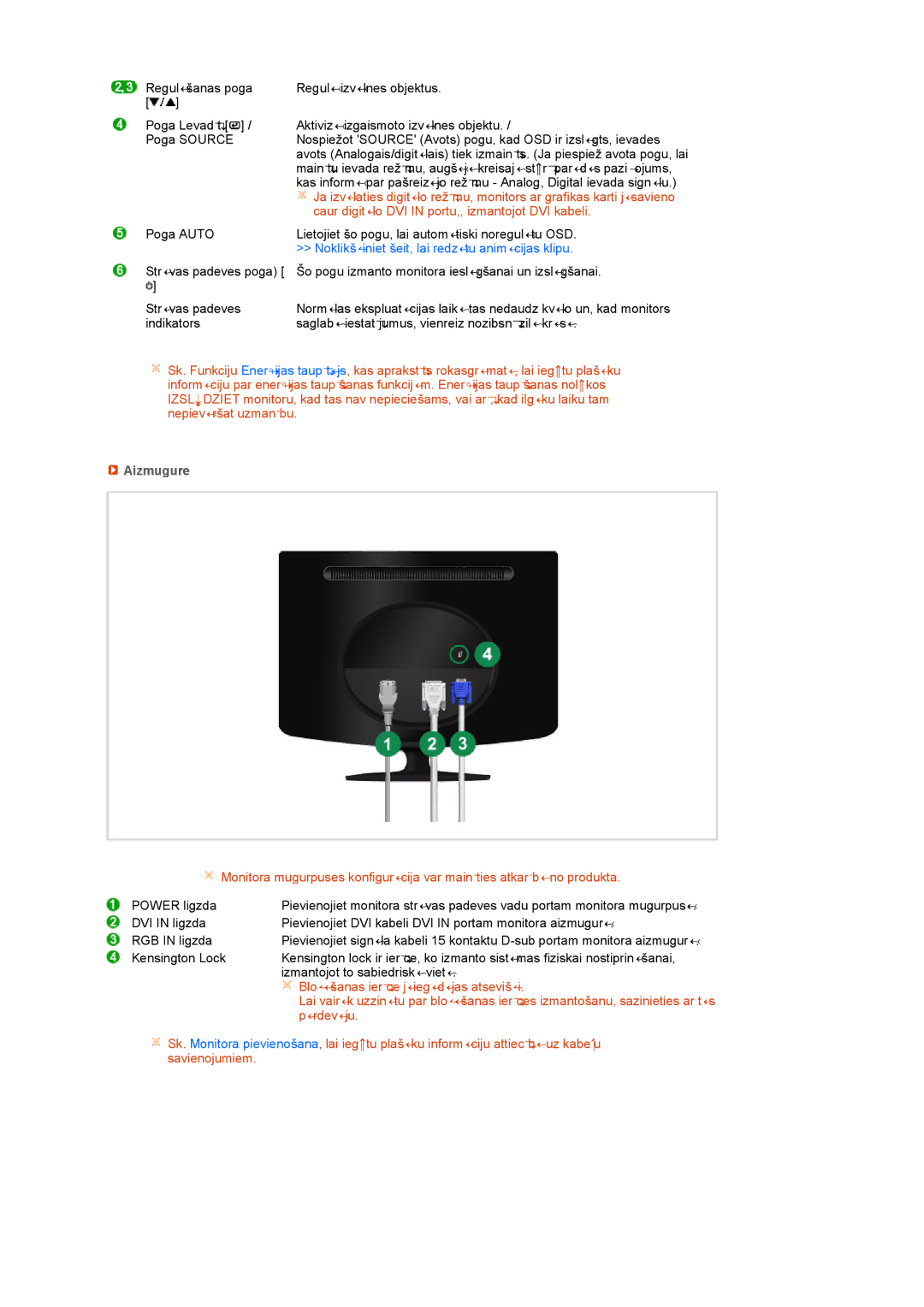 Samsung LS22PEBSFV/EDC, LS20PEBSFV/EDC manual Caur digitālo DVI in portu,, izmantojot DVI kabeli, Aizmugure 