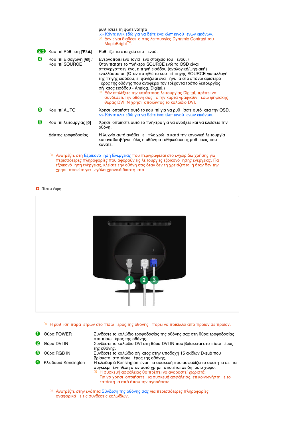 Samsung LS20PEBSFV/EDC, LS22PEBSFV/EDC manual MagicBright, Πίσω όψη 