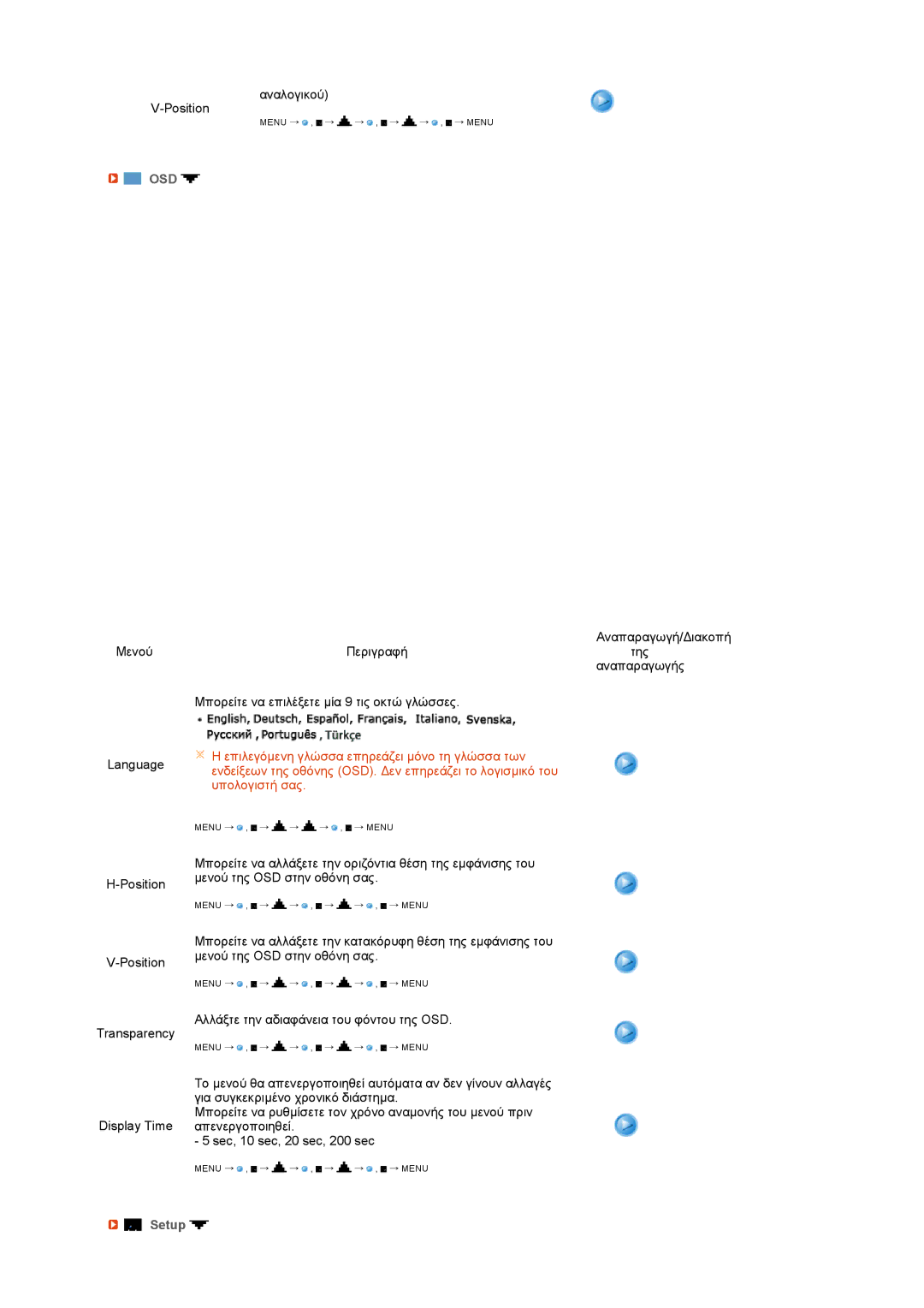 Samsung LS22PEBSFV/EDC, LS20PEBSFV/EDC manual Osd, Setup 