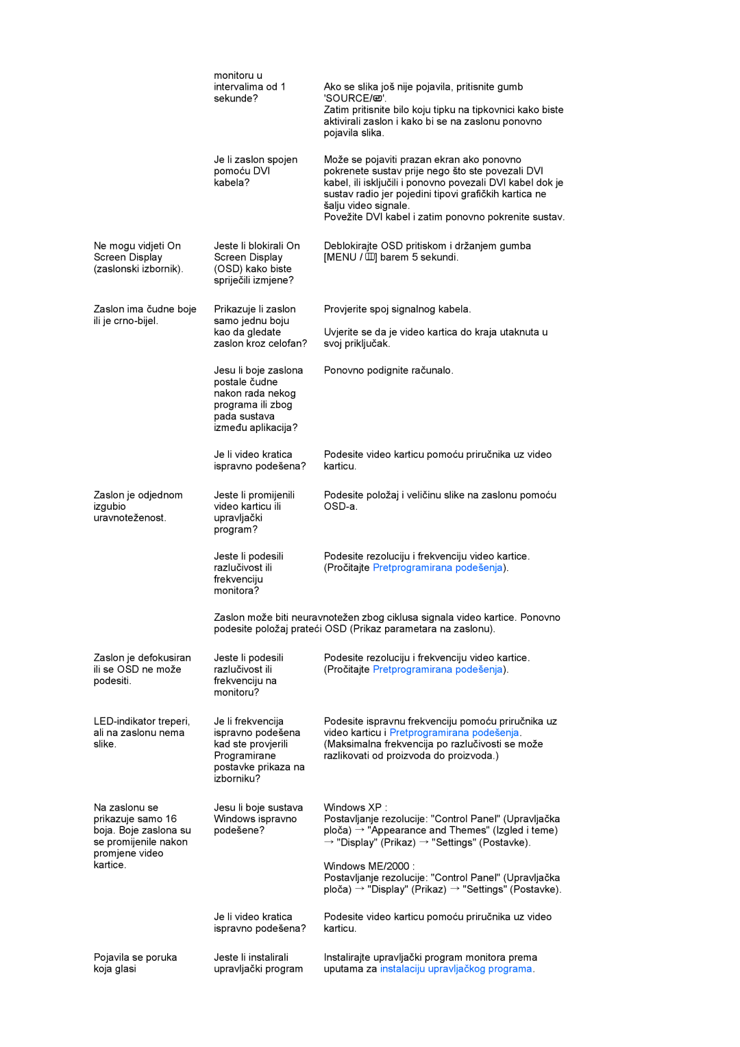 Samsung LS20PEBSFV/EDC, LS22PEBSFV/EDC manual Video karticu i Pretprogramirana podešenja 