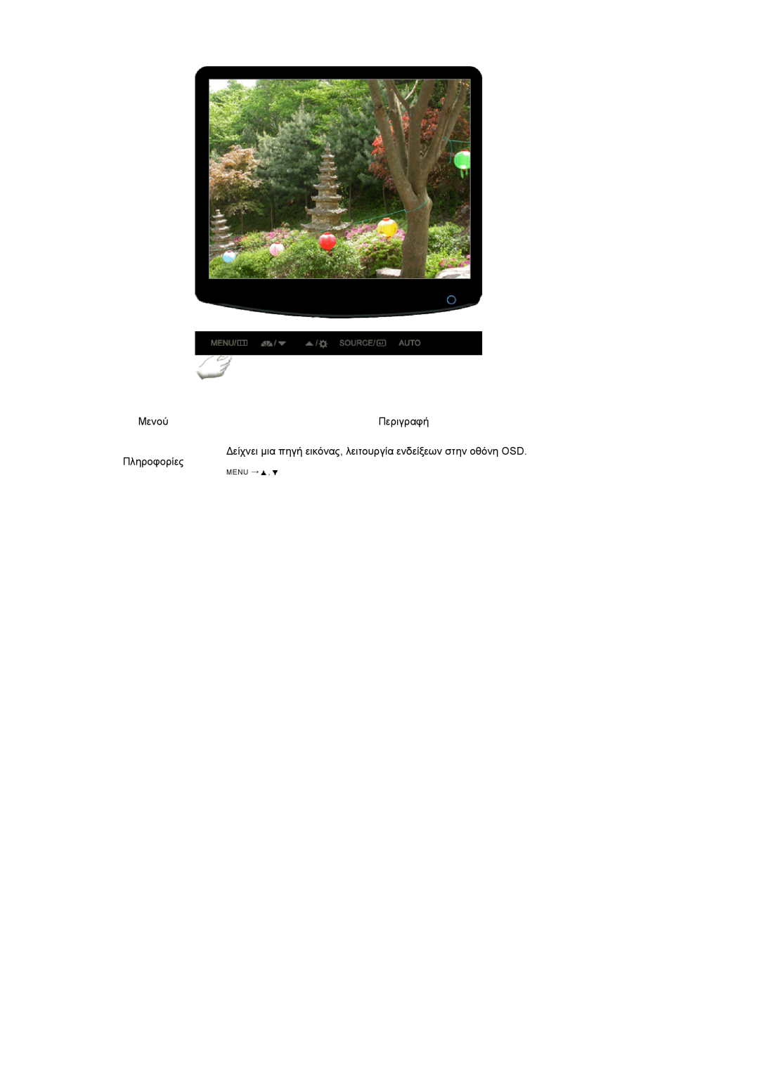 Samsung LS22PEBSFV/EDC manual Μενού, Περιγραφή, ∆είχνει µια πηγή εικόνας, λειτουργία ενδείξεων στην οθόνη OSD, Πληροφορίες 
