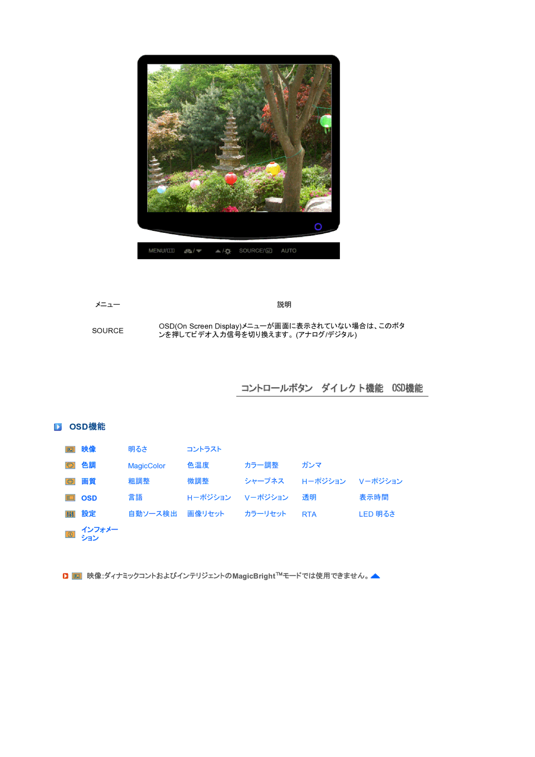 Samsung LS22PEJSF1/XSJ manual Osd機能, 映像ダィナミックコントおよびインテリジェントのMagicBrightモードでは使用できません。 