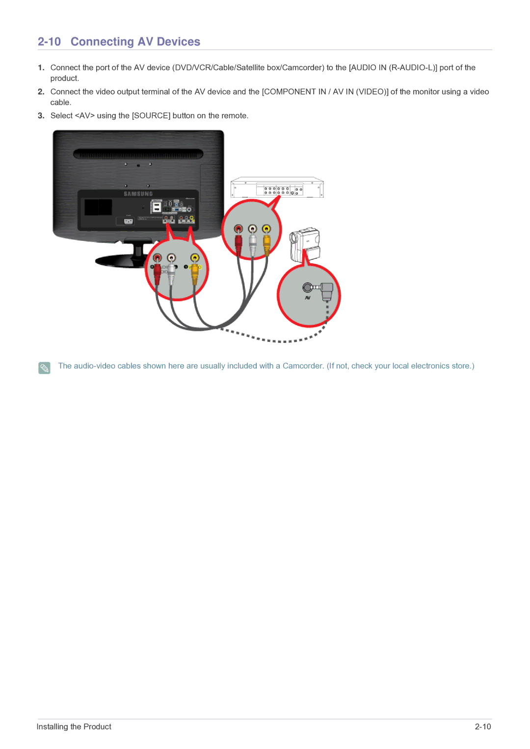 Samsung LS22PTESF/CH manual Connecting AV Devices 