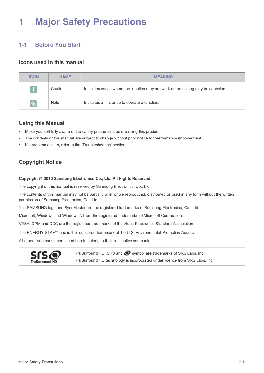 Samsung LS22PTESF/CH Major Safety Precautions, Before You Start, Icons used in this manual, Using this Manual 