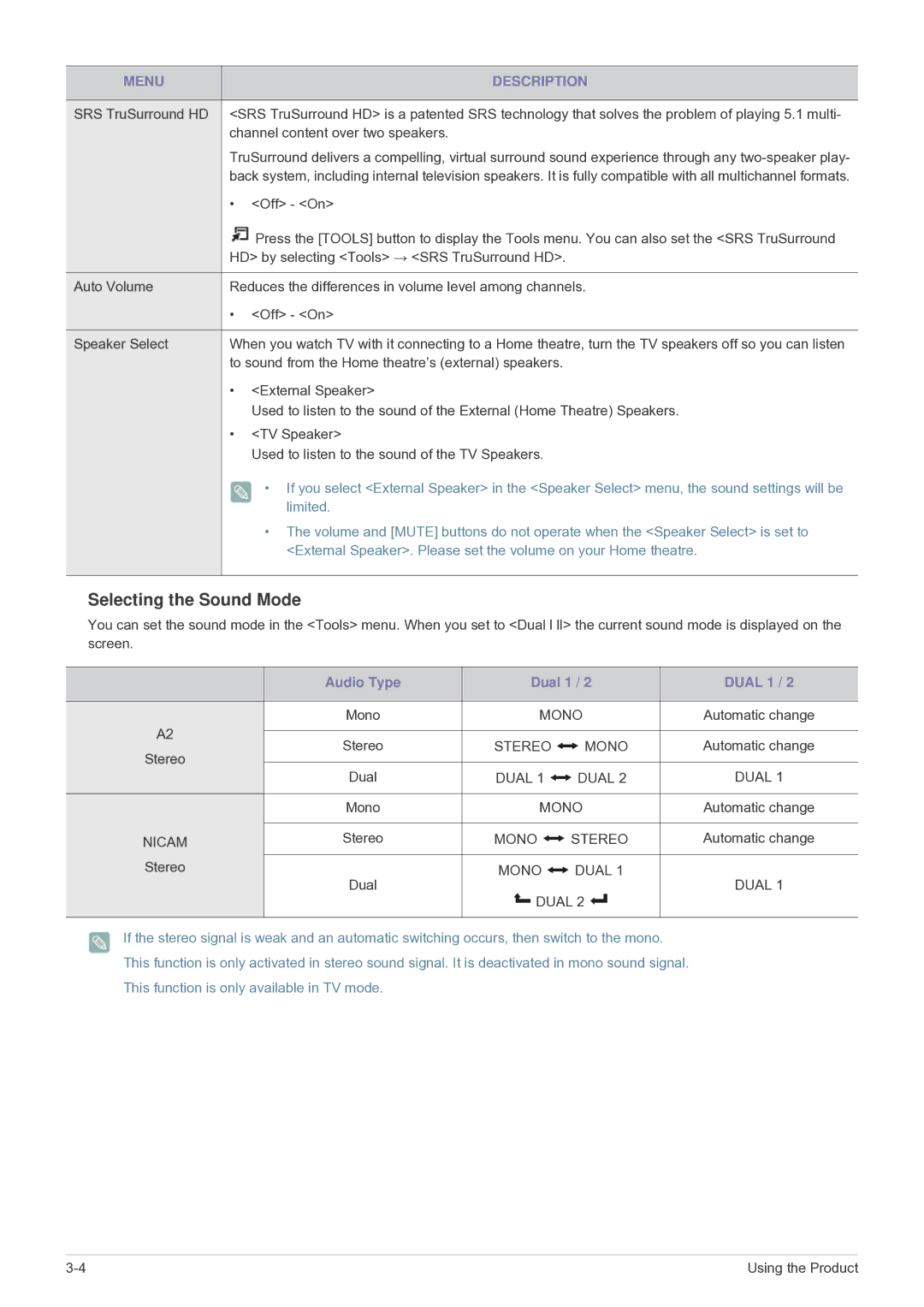 Samsung LS22PTESF/CH manual Limited, External Speaker. Please set the volume on your Home theatre 