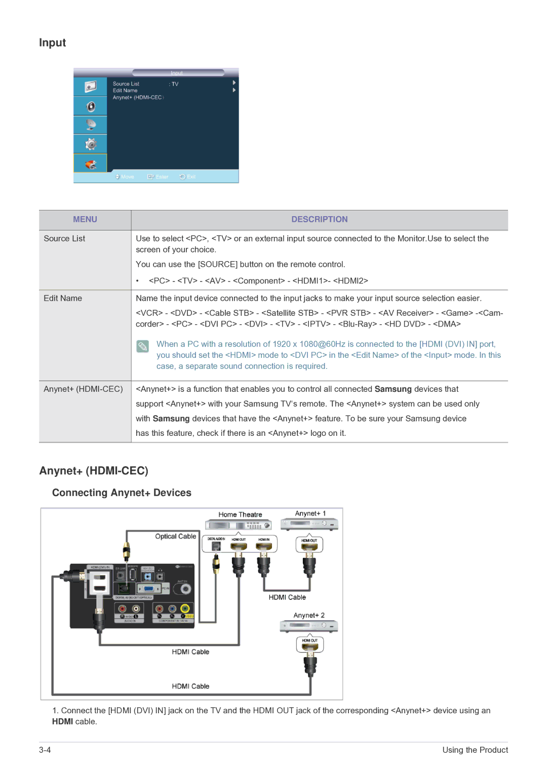 Samsung LS22PTESF/CH manual Input, Anynet+ HDMI-CEC, Case, a separate sound connection is required 