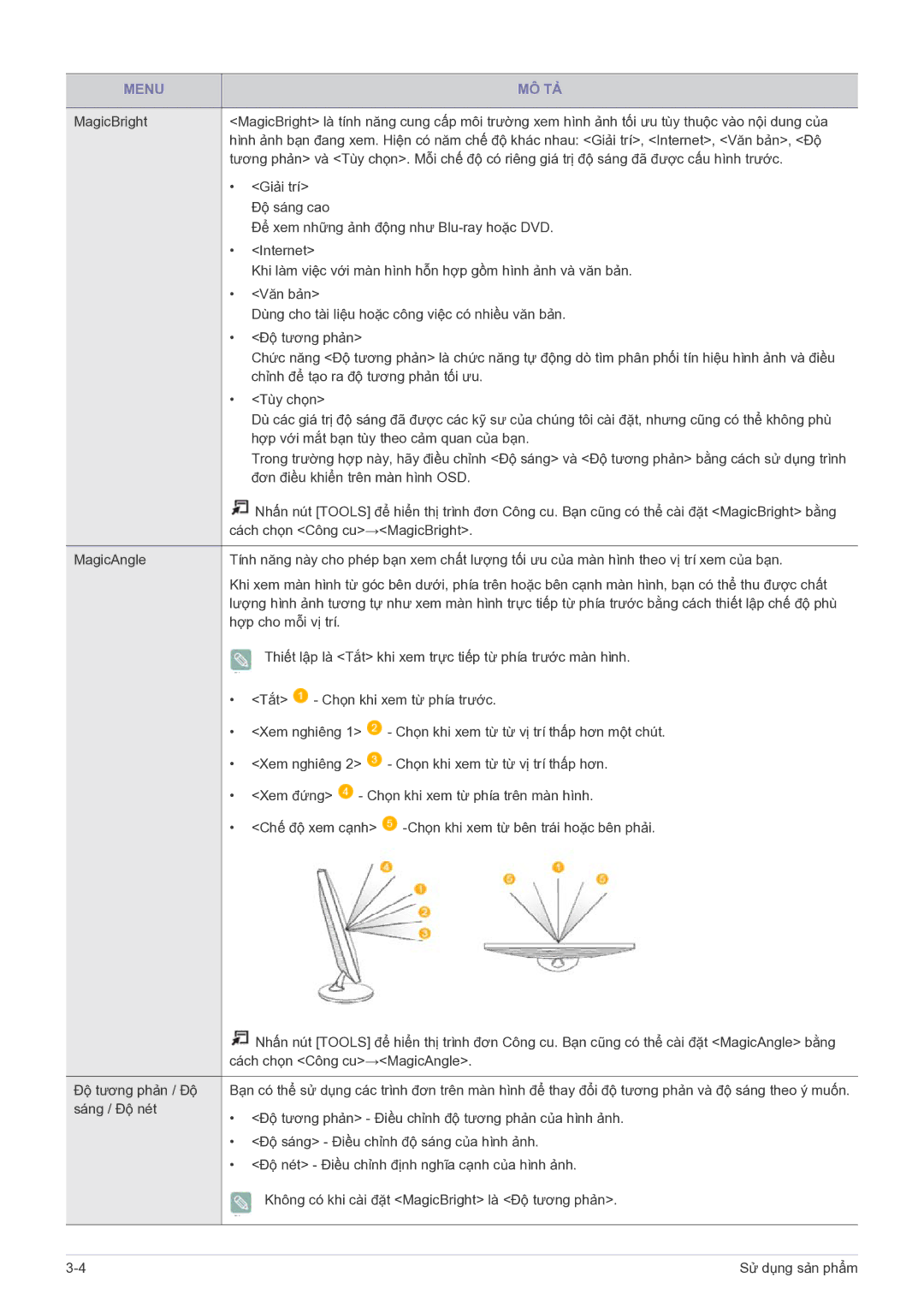 Samsung LS22PTESF/XV manual Menu MÔ TẢ 